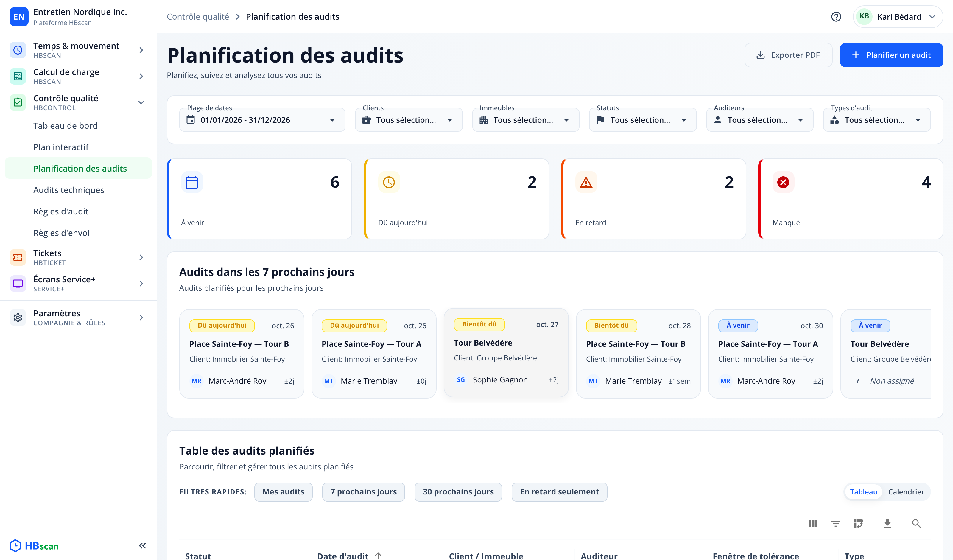 Capture : page « Suivi des audits »; filtres (plage de dates, clients, immeubles, statuts, auditeurs, types d'audit), cartes de statut et chronologie des 7 prochains jours.