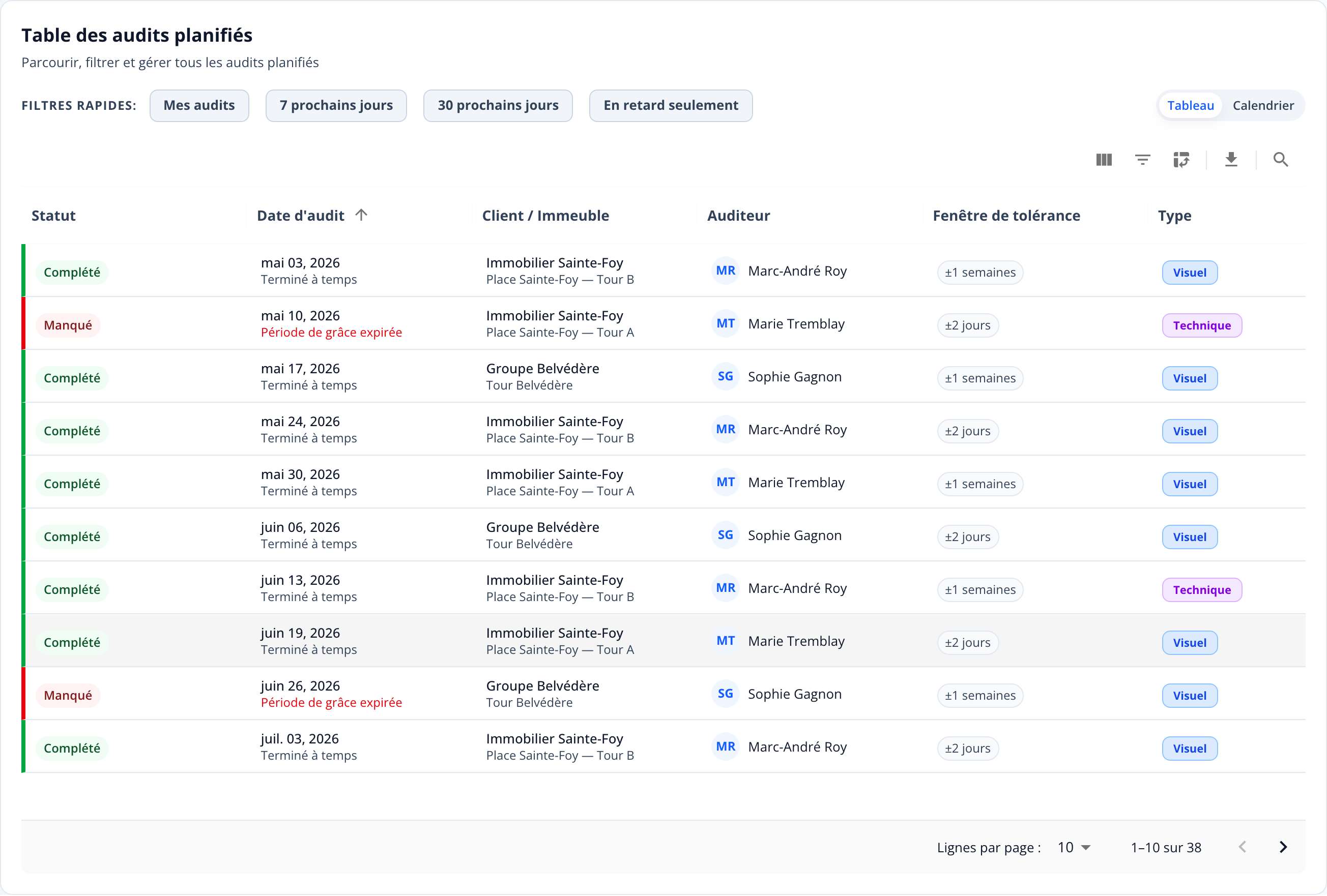 Capture : « Table des audits planifiés » avec les filtres rapides (Mes audits, 7 prochains jours, 30 prochains jours, En retard seulement) et les colonnes Statut, Type, Date d'audit, Client / Immeuble, Auditeur, Fenêtre de tolérance.