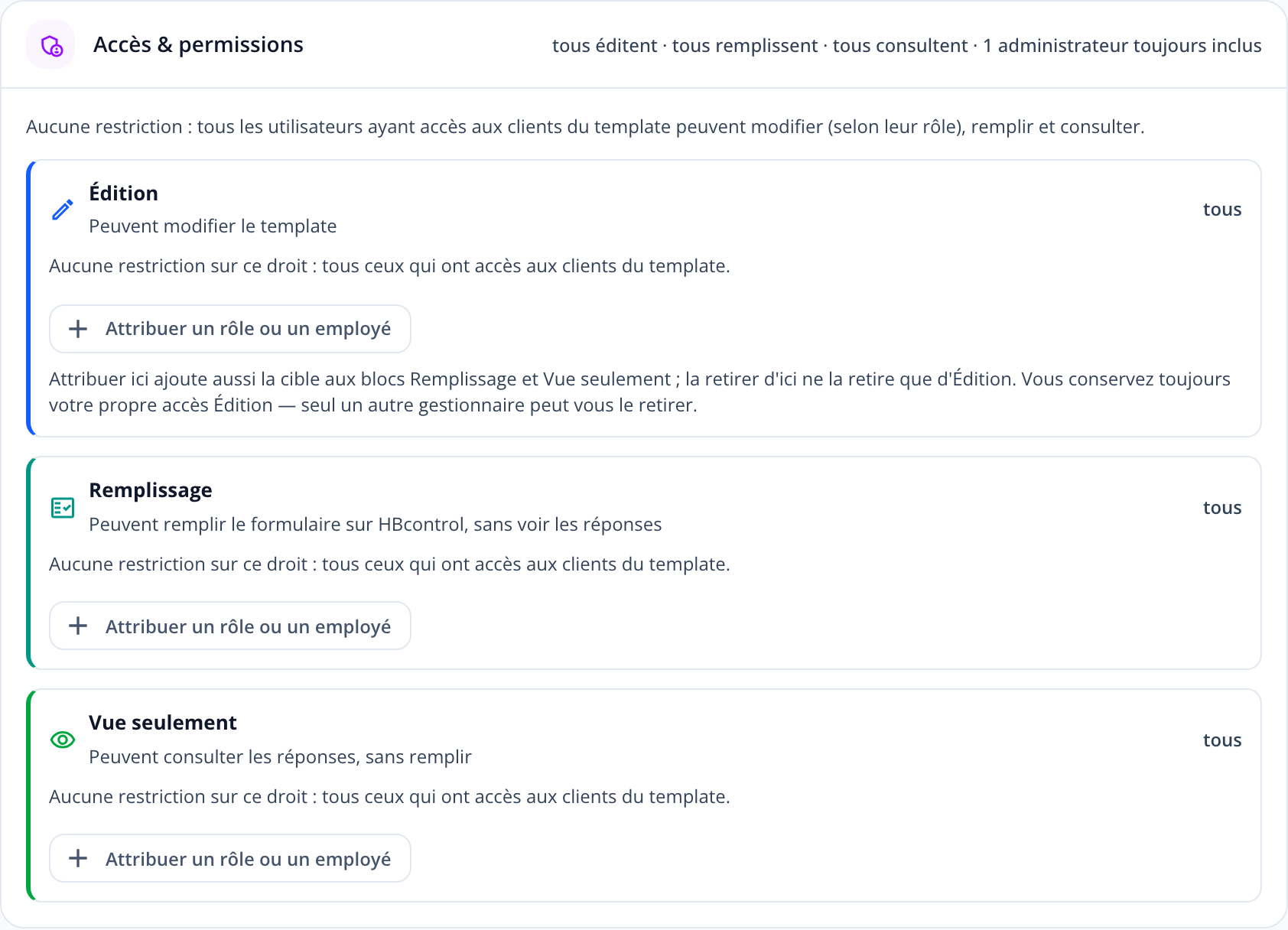 Capture : carte « Accès & permissions » d'un formulaire sans restriction; les blocs Édition, Remplissage et Vue seulement indiquent « tous » et le bouton « Attribuer un rôle ou un employé ».
