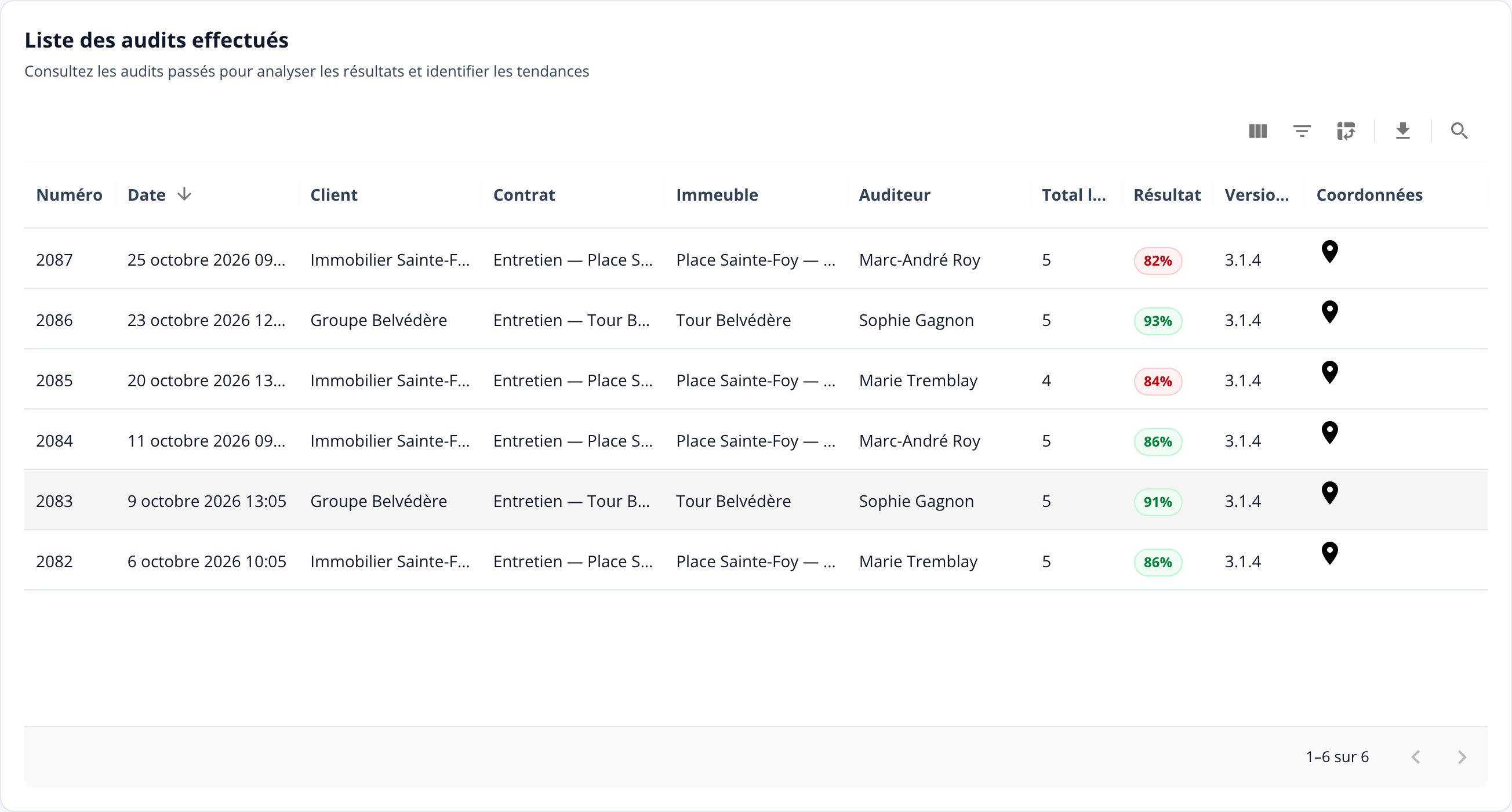 Capture : widget « Liste des audits effectués » du tableau de bord des audits; une ligne par audit avec numéro, date, client, contrat, immeuble, auditeur, nombre de locaux et résultat.