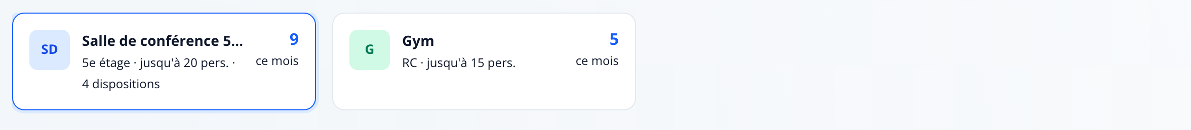 Capture: les deux cartes de locaux; initiales, nom, étage, capacité, « 4 dispositions » pour la salle de conférence, et le nombre de réservations « ce mois ».