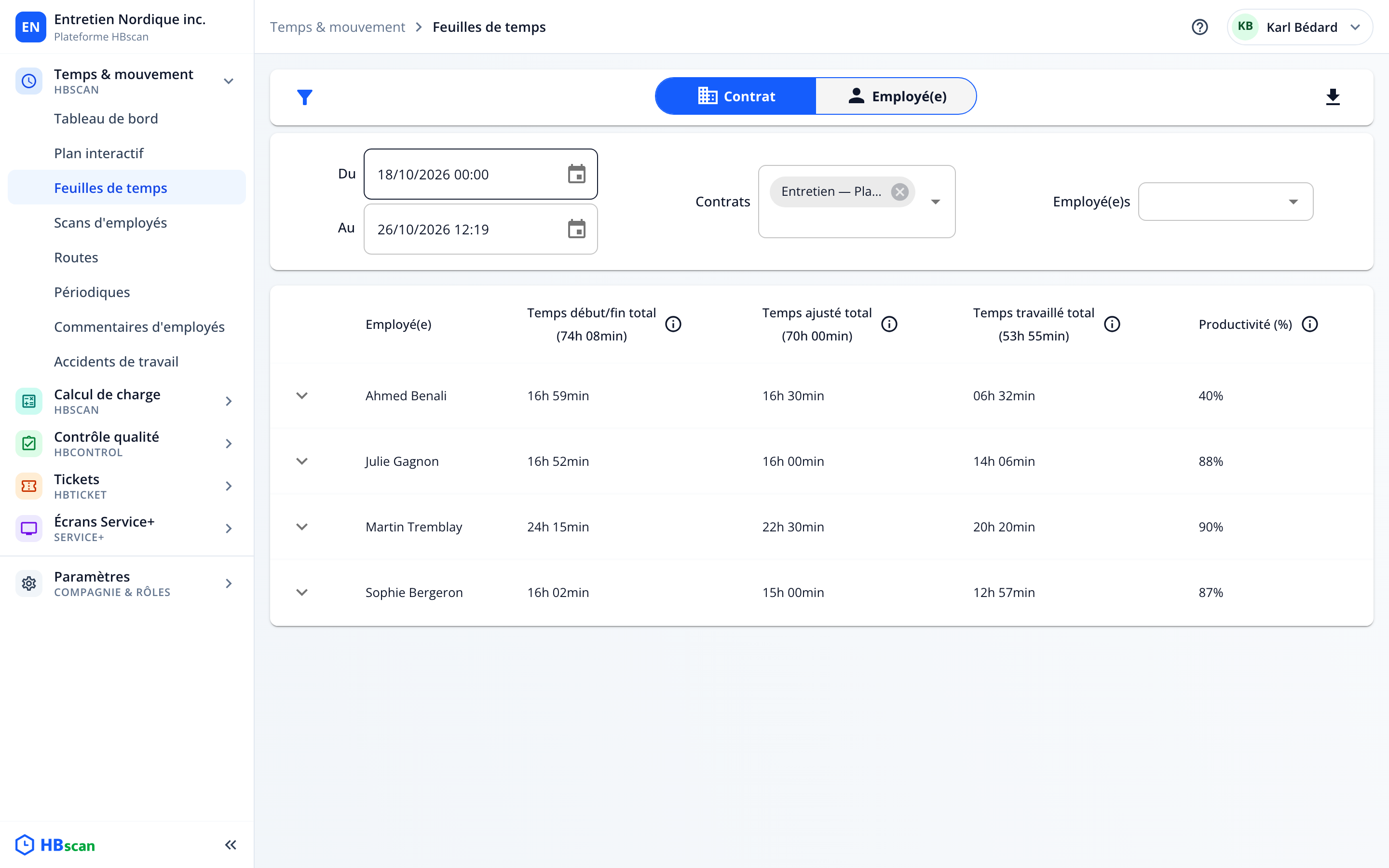 Capture: page « Feuilles de temps » du portail HBscan Web; filtres de période et de contrat, interrupteur du filtre principal, table par employé avec « Temps début/fin total », « Temps ajusté total », « Temps travaillé total » et « Productivité (%) ».