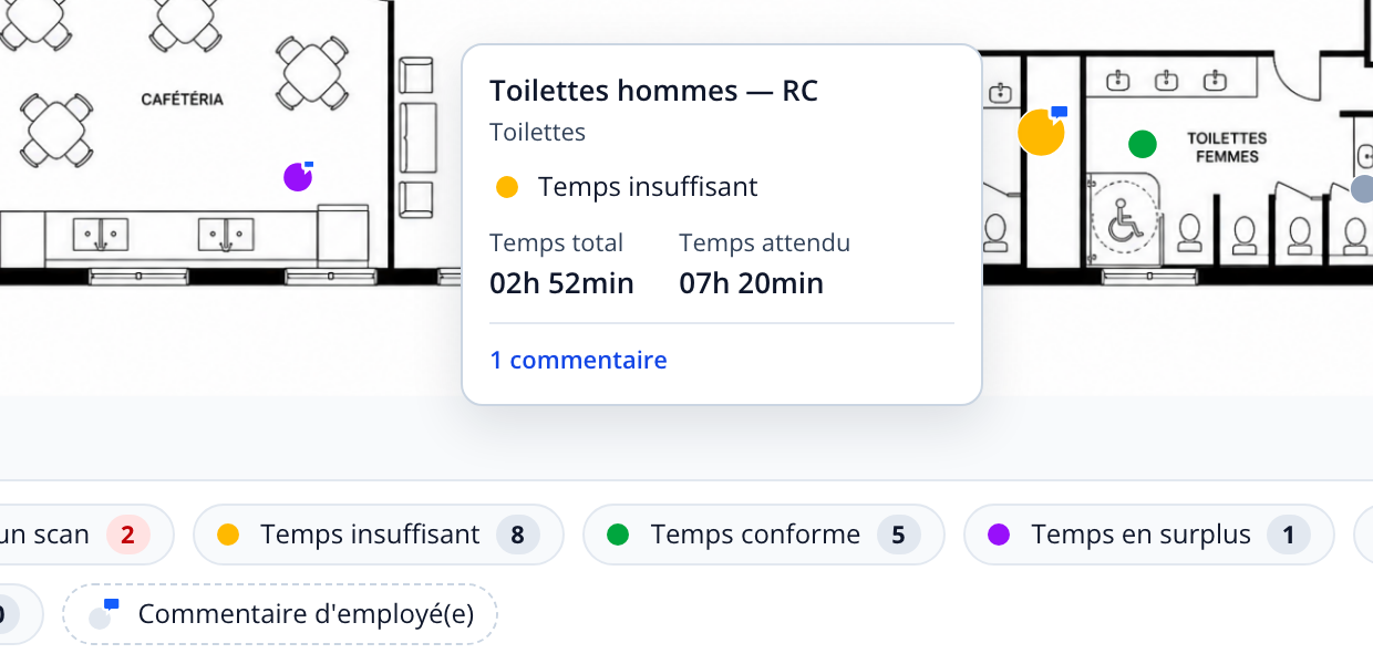 Capture : carte de survol d'une pastille; nom du local, profil, état Temps insuffisant, Temps total, Temps attendu et nombre de commentaires.