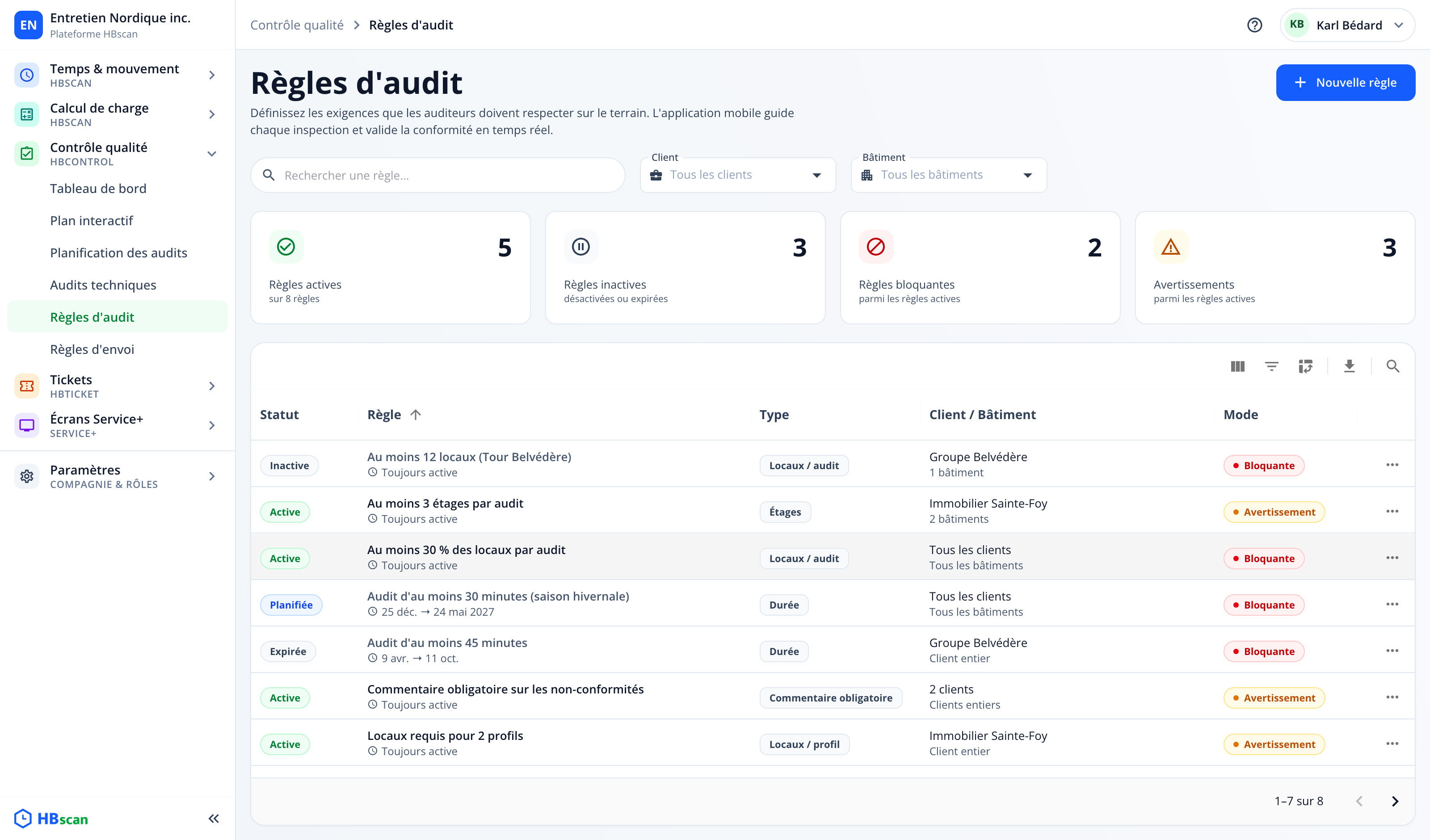 Capture : page « Règles d'audit »; bouton « Nouvelle règle », filtres, cartes de statistiques et tableau des règles avec statut, type, portée et mode.