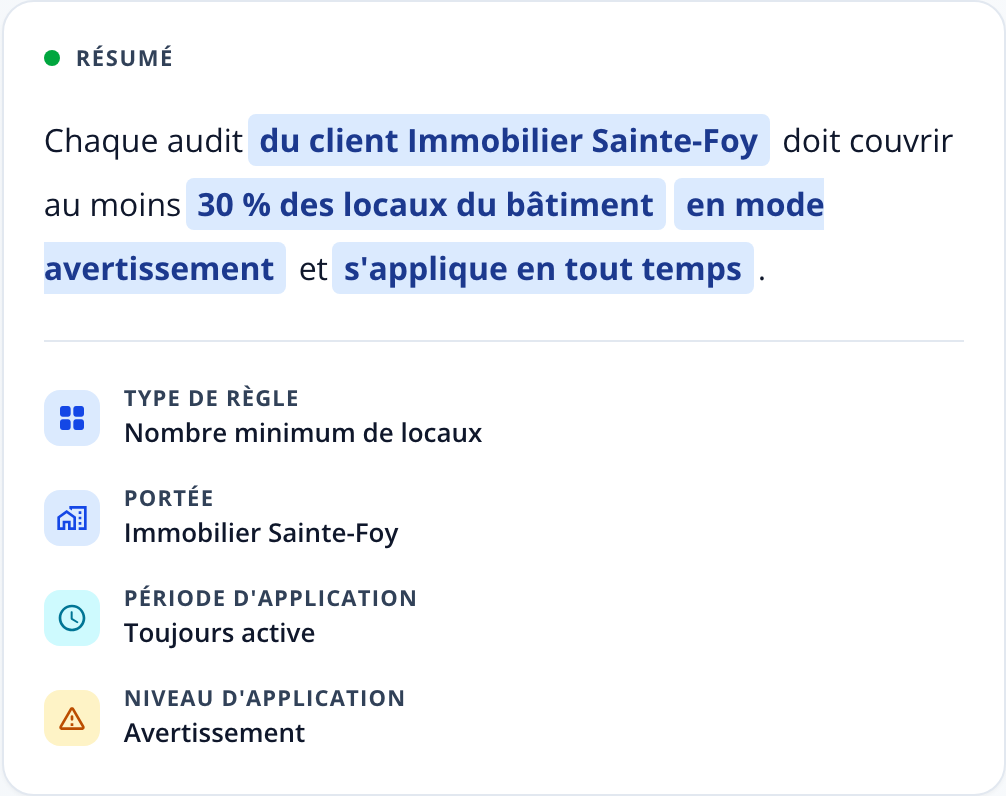 Capture : panneau « Résumé » de l'assistant; phrase de synthèse, type de règle, portée, période et niveau d'application.