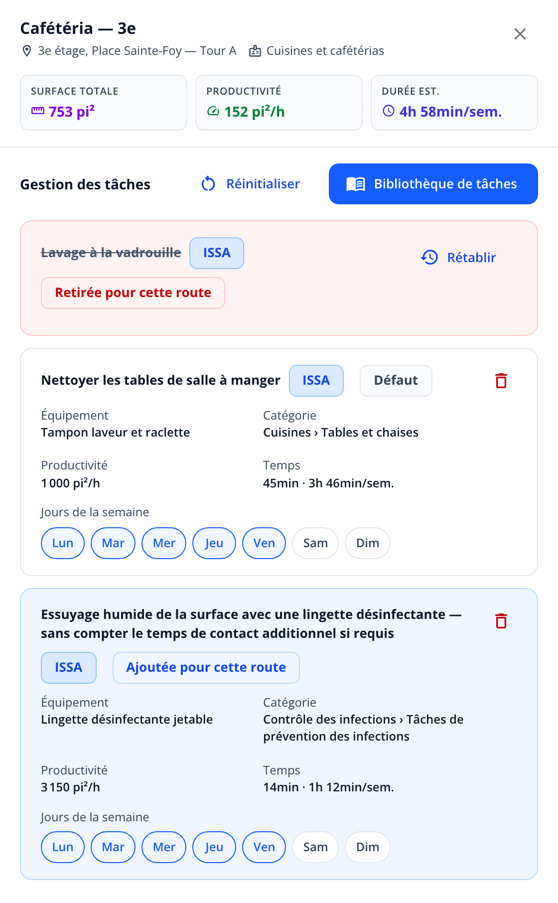 Capture : tâches de la Cafétéria — 3e modifiées; lavage à la vadrouille barré « Retirée pour cette route » avec « Rétablir », tâche ISSA « Ajoutée pour cette route », bouton « Réinitialiser ».