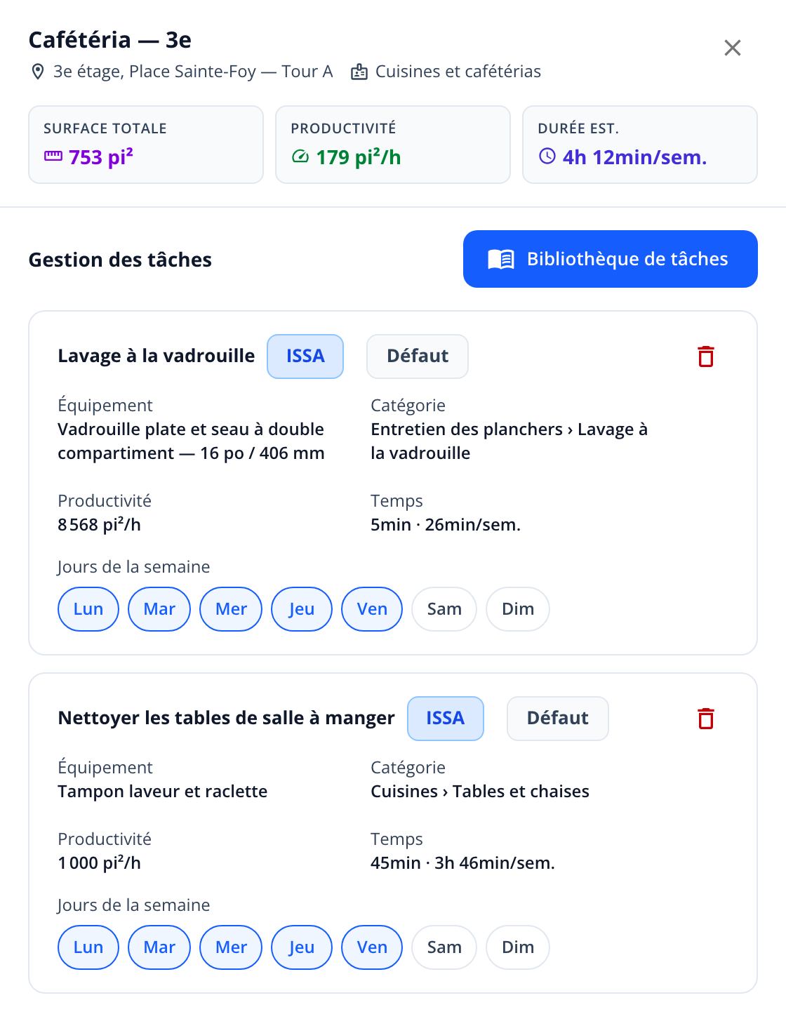 Capture : panneau des tâches de la Cafétéria — 3e; superficie, productivité, durée estimée et deux tâches ISSA marquées « Défaut » avec leurs jours.