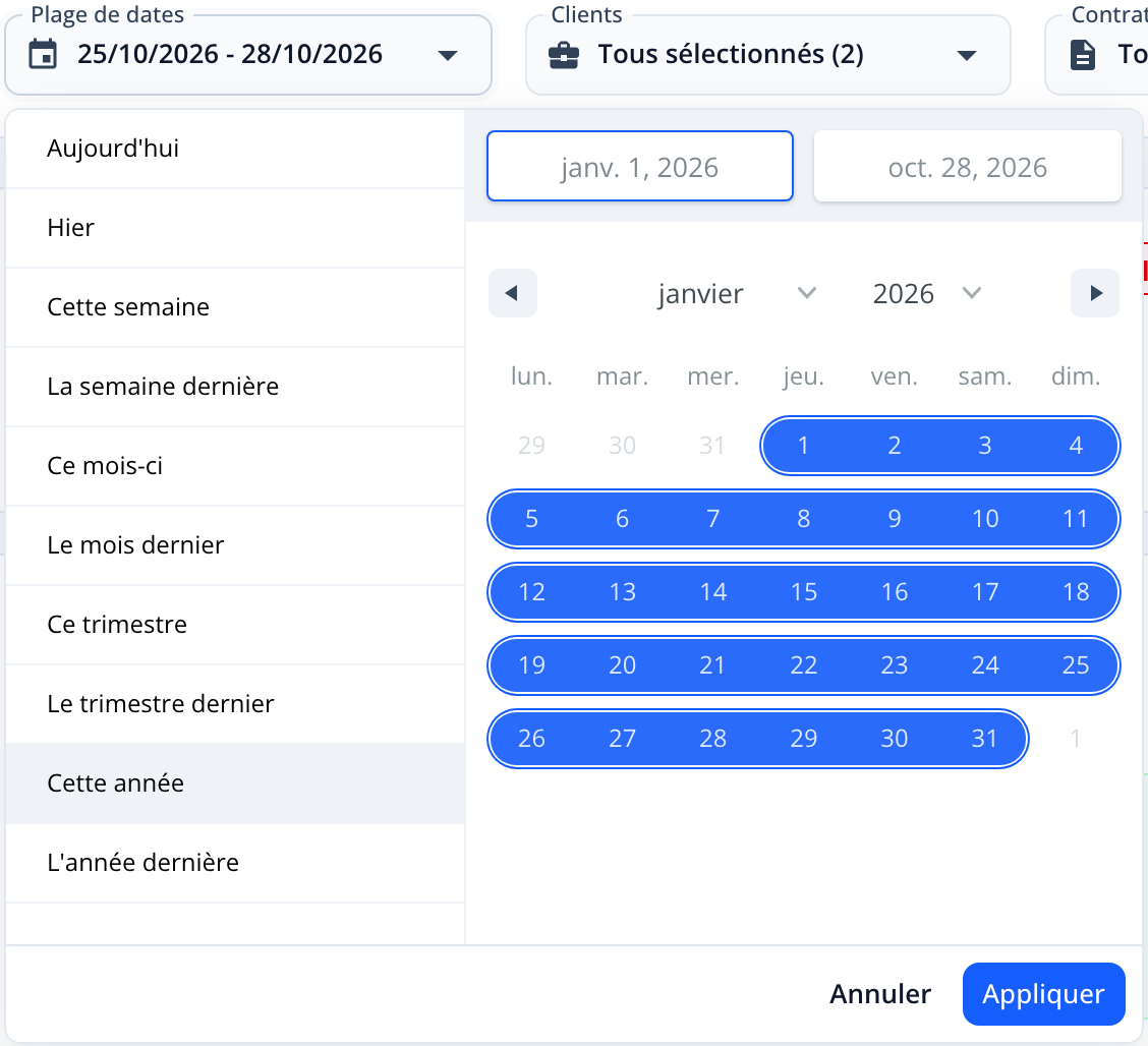 Capture : filtre « Plage de dates » ouvert; préréglages de Aujourd'hui à L'année dernière, « Cette année » surligné, calendrier de janvier et boutons Annuler et Appliquer.
