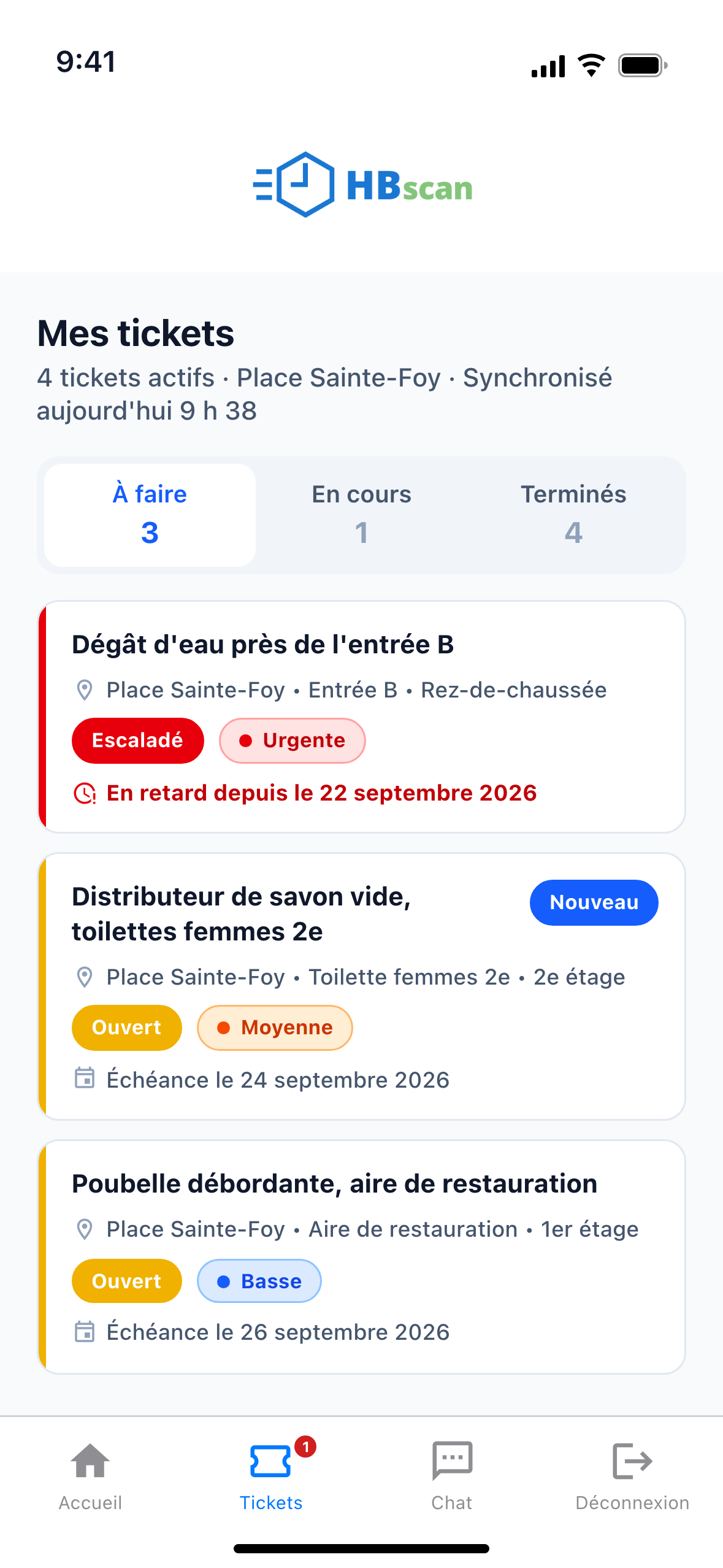 Capture: onglet « Tickets » de l'application mobile HBscan; titre « Mes tickets », sous-titre « 4 tickets actifs · Place Sainte-Foy · Synchronisé aujourd'hui 9 h 38 », segments À faire (3), En cours (1) et Terminés (4), puis trois cartes de tickets avec pastilles de statut et de priorité, dont un ticket escaladé en retard et un ticket marqué « Nouveau ». La barre du bas montre Accueil, Tickets (avec une pastille rouge), Chat et Déconnexion.